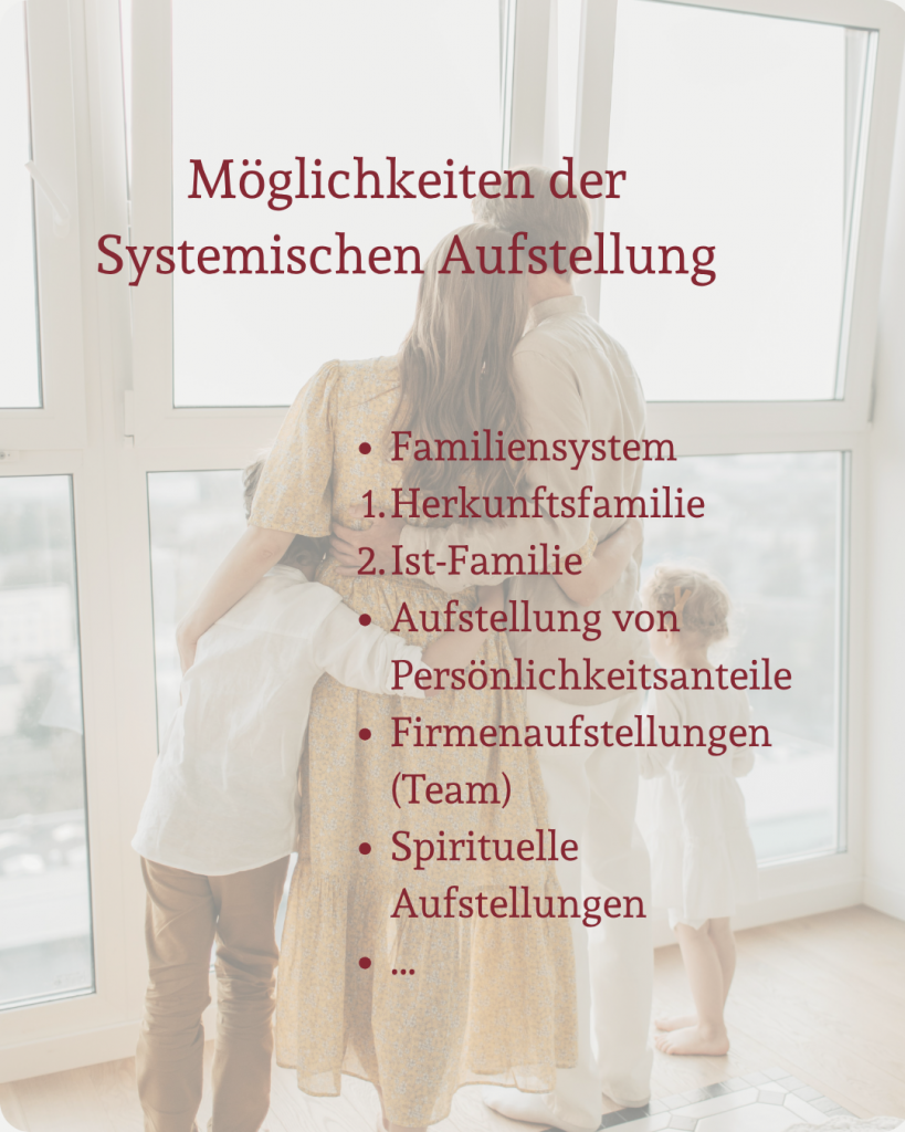 Möglichkeiten der Systemischen Aufstellung Möglichkeiten der Systemischen Aufstellung